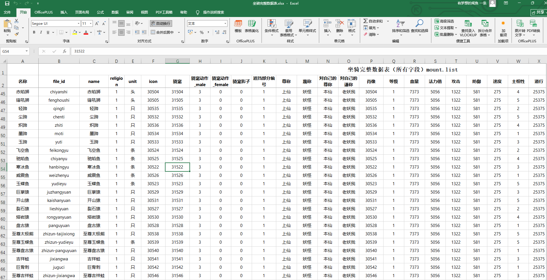 问道端游ETC坐骑成长ID完整数据表