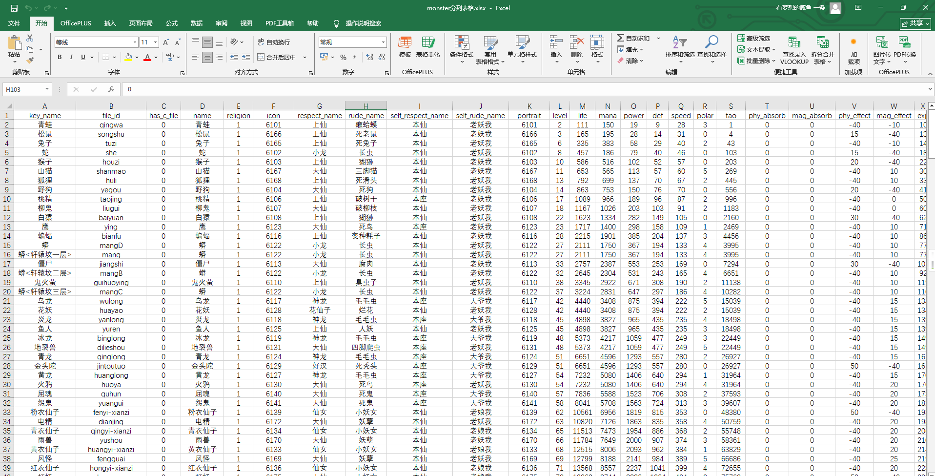 问道端游ETC monster宠物成长分列表格