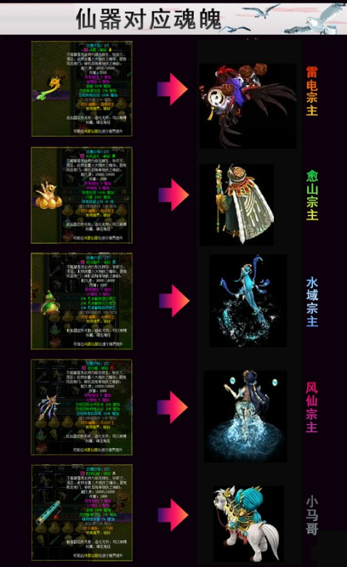 问道端游 仙器升级图2