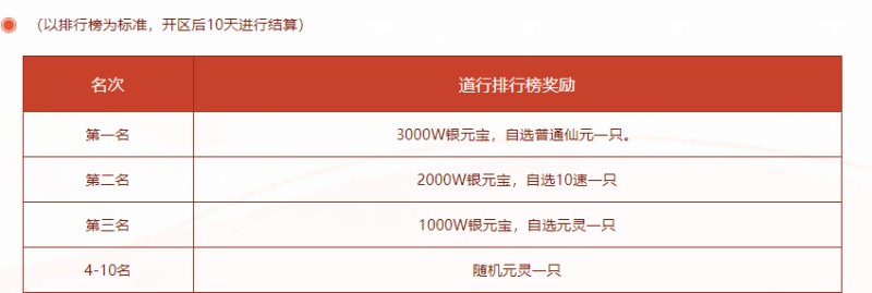 问道端游 首杀1