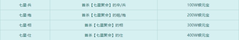 问道端游 首杀3