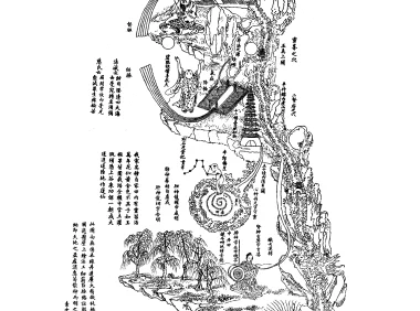 内丹修炼中的关键:关窍与丹田!