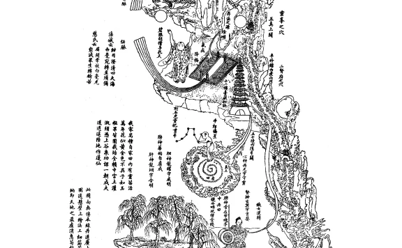 内丹修炼中的关键:关窍与丹田!