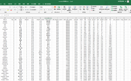 问道端游ETC monster宠物成长分列表格