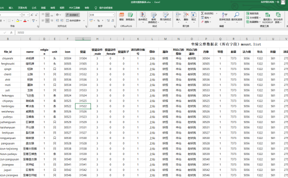 问道端游ETC坐骑成长ID完整数据表