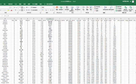 问道端游ETC monster宠物成长分列表格