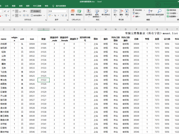 问道端游ETC坐骑成长ID完整数据表