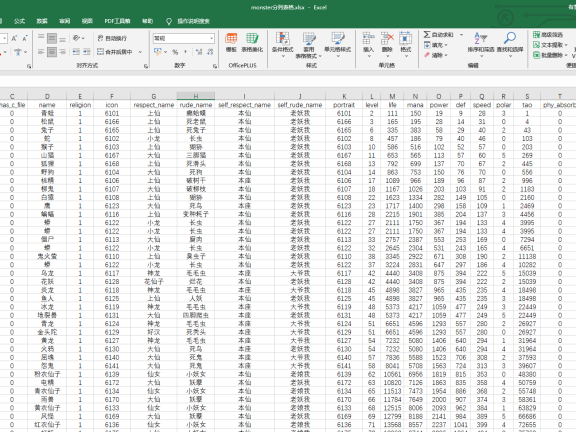 问道端游ETC monster宠物成长分列表格