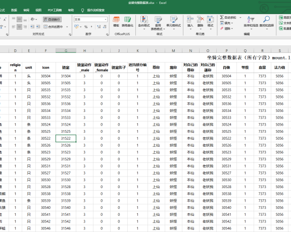 问道端游ETC坐骑成长ID完整数据表