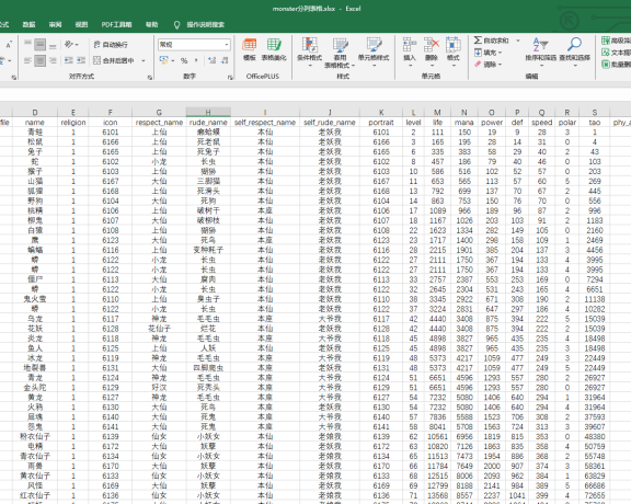问道端游ETC monster宠物成长分列表格