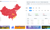 未来10年,中国PC互联网最大的危机是什么?(二)